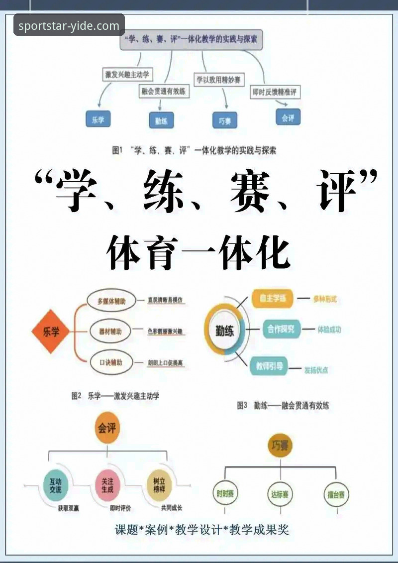 亿德体育信誉如何 亿德体育信誉评估完整指南:资深用户实战经验分享