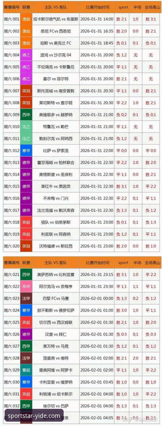 亿德体育手机App全面评测：移动体育娱乐的新趋势与实战体验报告